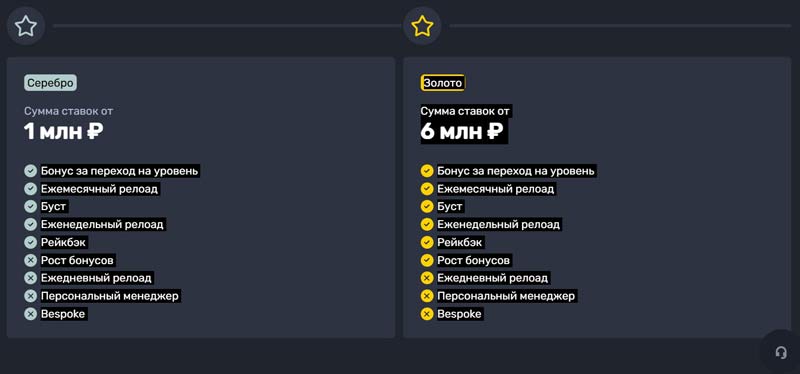 Личный кабинет